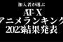 AT-Xアニメランキング2023年版、結果発表！視聴者数と支持率で考えられる「江戸前エルフ」の底力。25周年記念で実施された各部門で「よりもい」の総合力も明らかに！！