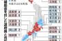 【悲報】朝鮮学校補助金、９３もの自治体が未だに支出