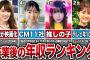 【2024年版ランキング】乃木坂を卒業したメンバーの現在の年収が凄すぎた…ｗ