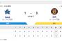 DB 1-3 T [10/3]　阪神・大竹5回無失点11勝目、石井が高専卒プロ初S、大山タイムリー　DeNAホーム最終戦黒星