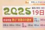 【朗報】9連休、2025年にもある模様ｗｗｗｗｗｗｗｗｗｗｗｗ