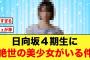 【日向坂46】最新のあの４期生メンバーのビジュが坂道トップレベルな件について