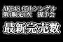 AKB古参「八木愛月は凄い勢い。ゆいゆいや倉野尾でも２年目でここまで売れてなかった」