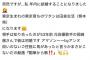 「アンヌ隊員」ひし美ゆり子、年内結婚へ　お相手は仮面ライダーアマゾンの岡崎徹…出会いは53年前
