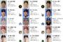オールスターファン投票ノミネート選手ｷﾀ━━━(ﾟ∀ﾟ)━━━!!←選考基準がわりと謎wwwwww