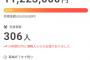 【画像】サ終したヱロソシャゲのクラファン、爆速で1000万円を集めるｗｗｗｗｗ