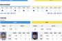【虎実況】DeNA　VS　阪神（ハードオフ新潟）５/１３（火）１８:００〜