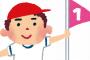 授業参観で。先生「運動が苦手なＡ君が運動会に出たくないと悩んでいます。クラスの皆はどうしたら良いと思う？」俺『Ａ君は運動会に出なくて良い』→結果・・・