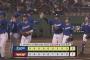 【楽天対中日1回戦】中日が３－１で楽天に勝利し４連勝！先発・マラーは７回途中１失点で２勝目！代打・板山祐太郎がチャンスメイク！楽天は３連敗で今季ワーストの借金６