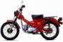 ニートだけどバイク欲しいよ・・・