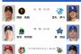 【公示】森敬斗、筒香嘉智、梶原昂希が登録抹消　【7/8(火)の予告先発】吉村貢司郎(S)×東克樹(De)