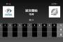 二軍試合実況　7月8日13:00～ 日本ハム－ロッテ