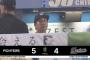 7月8日　ロッテ４－５日本ハム　3点ビハインドを追いつき延長戦突入も11回勝ち越し許し手痛い敗戦…借金最多タイの15