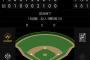 ベイスターズ 7－4 ジャイアンツ　先発ケイ6回3 失点　桑原宮﨑ビシエドらの活躍で7得点！