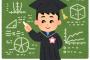 IQが高い自慢の人に聞きたいんだがIQが高いと高度な事ができるはずなんだが