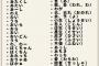 【画像】日本人の使う一人称、多すぎて外国人が発狂ｗｗｗｗｗｗ