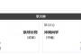 日大三、山梨学院、県岐阜商、沖縄尚学←これwwwwwww
