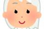 【絶望】ワイ、鼻毛に白髪が混ざる