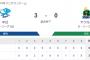 【試合結果】ヤクルト0-3中日　小川6回2失点　完封負け