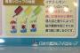 【衝撃】かき氷は全て同じ味だったことが判明