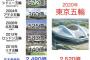 お前らオリンピックの新国立競技場(総工費約2500億円)についてどう思ってる？