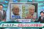 野村克也＆金田正一によるオールスターボヤキ解説ｗｗｗｗ