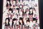【衝撃画像】このAKB48CAFE＆SHOPの新ポスターwｗｗｗｗｗｗｗｗ