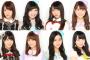 【朗報】AKB48高橋みなみ、加藤玲奈、入山杏奈、木崎ゆりあ、北原里英、川本紗矢、阿部マリア、田野優花がa-nationのファッションショーに出演決定！！