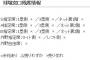明日の神宮、チケット完売ｗｗｗｗｗｗｗｗｗｗ