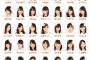SKE48｢コケティッシュ渋滞中｣ 8月16日全国握手会@名古屋 参加メンバーが決定！