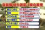 自衛隊体力測定の１級合格基準ｗｗｗｗｗｗ