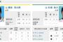 本日の阪神vsヤクルト戦の予告先発