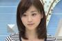 牧野結美、フライデー不倫ベッド画像の「元動画」流出へｗｗ 人気女子アナ写真流出騒動に新展開で現在ヤバイことにｗｗｗ 2ch「めざまし降板せざるを得ないな」「一連の流れが酷い」