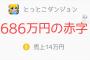 スマホゲー開発者「開発費700万円かけて売り上げ14万円でした」