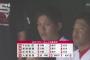 【カープ２軍】打線爆発！塹江（ほりえ）７失点も庄司・下水流・美間が猛打賞の大暴れ　２番手九里も好投しカープ６点差から大逆転勝ち【フェニックスリーグ】