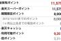 Amazonとかいう情弱非国民御用達ネットショッピングｗｗｗｗｗｗｗｗｗｗｗｗ