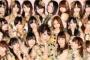 【AKB48ソシャゲ】秋元康プロデューサー、毟り取る気マンマンですww