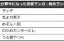 "夢中になった恋愛マンガ"ランキング 1位は『タッチ』 2位『花より男子』 3位『めぞん一刻』