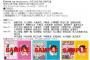 「AKB10周年記念祭」前田敦・大島優・篠田・板野・大島麻・秋元才ら出演決定！【ぱるるも出演】