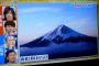 富士山って静岡か山梨どっちのもんなんや？