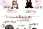 腐女子「腐女子は普通の女子よりも顔面偏差値高い」 ← こんなことマジで言ってんのかよｗｗｗｗｗｗｗｗ