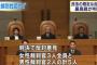 朝日新聞「最高裁による夫婦同姓の合憲判決、女性裁判官は全員が『違憲』意見」