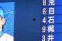 2015年で一番記憶に残ったホームランを挙げるスレ