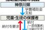 朝鮮学校を指導した神奈川県が『絶望的な現実』を直視させられた模様。日本側の顔に全力で泥を塗っている