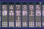 真中「山本昌（引退試合）の対戦相手誰にしよ？ 森岡がいいのかな・・・」