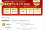 格安SIMの満足度トップは「mineo」　価格.comが発表