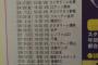 【画像】突っ込みどころ満載のサッカー場でのアルバイト募集広告ｗｗｗｗｗｗｗｗ