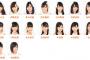 3月25日のSKE48研究生公演の出演メンバーが発表！都築里佳、青木詩織らが出演！