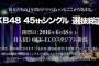 【AKB48総選挙】戸賀崎が投票券の転売対策に乗り出す