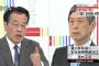 【テレビ】安保法廃案：自民副総裁、共産党志位委員長の前で「民進党がもう審議したくないと言ってきた」と暴露！片山議員「そういう噂は知ってる」岡田代表ブチギレ発狂ｗｗｗｗｗ